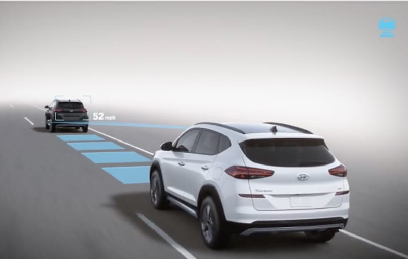 Smart Cruise Control with Stop & Go (SCC)